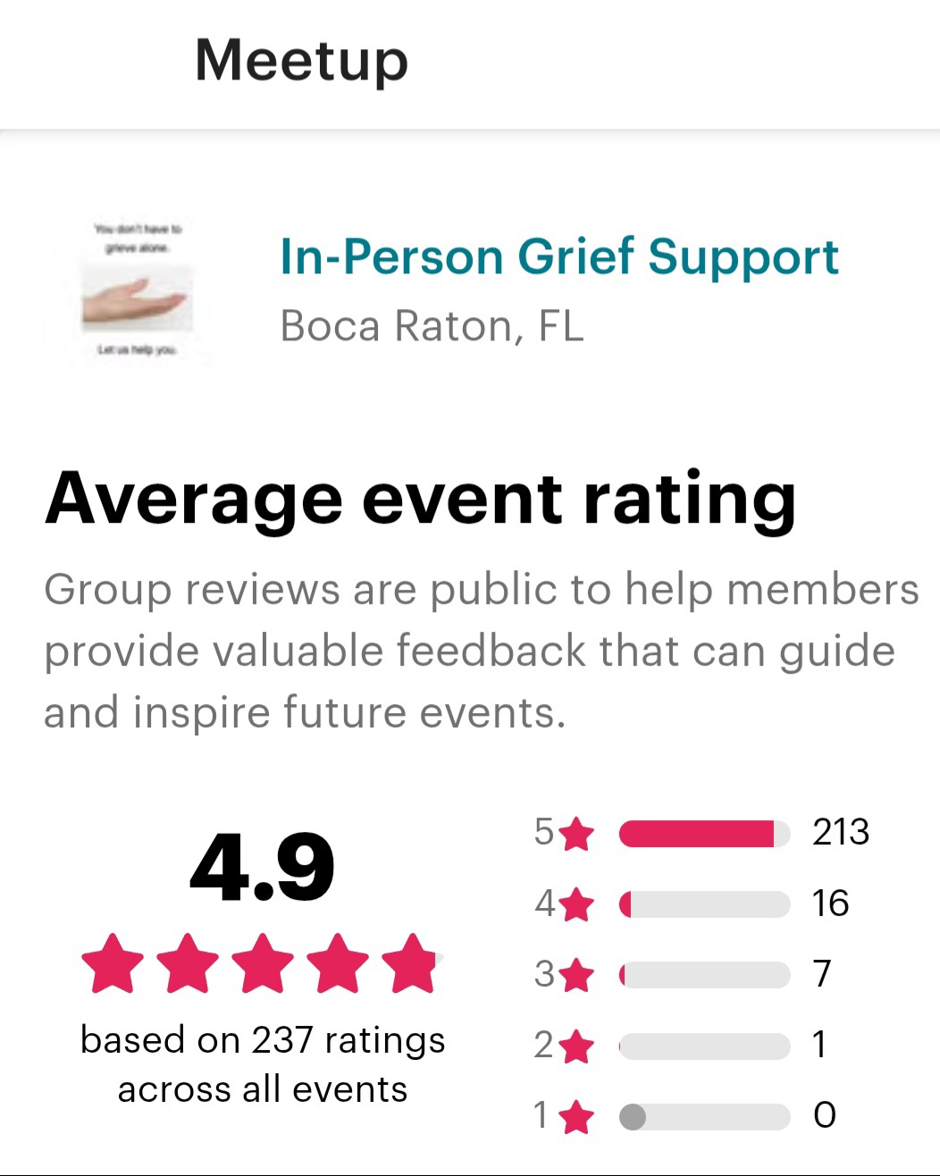 Meetup Reviews